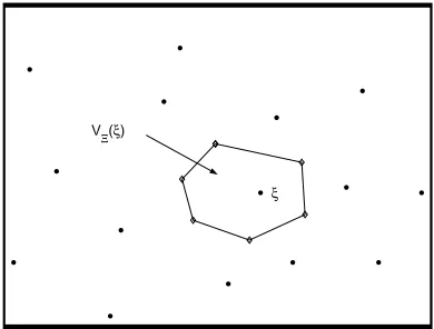 Figure 2: Reﬁnement of the node ξ. The Voronoi points (⋄) are inserted.