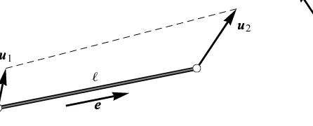 Figure 3: Elongation of a member