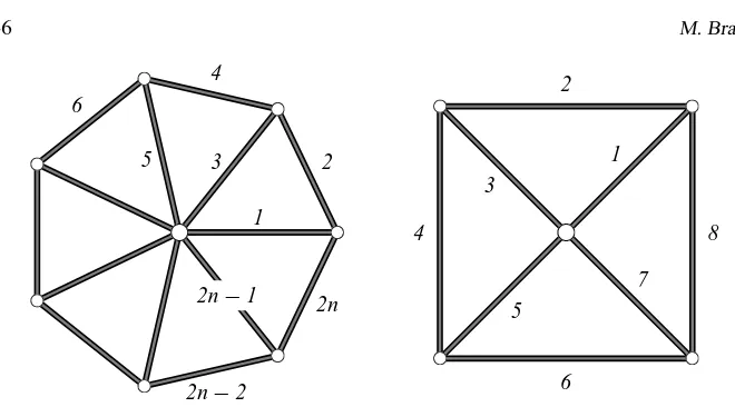 Figure 14: Quadratic rosette