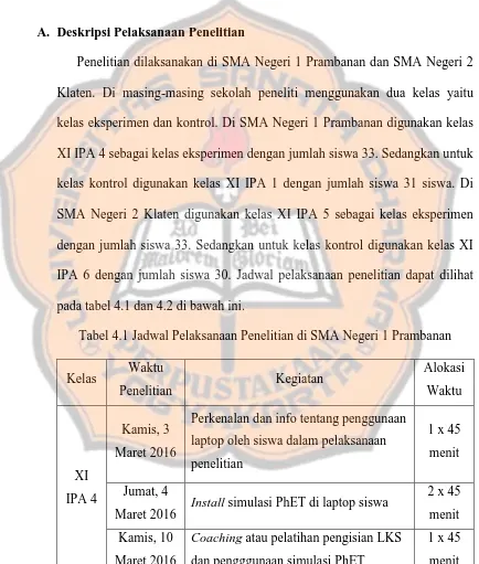 Tabel 4.1 Jadwal Pelaksanaan Penelitian di SMA Negeri 1 Prambanan 