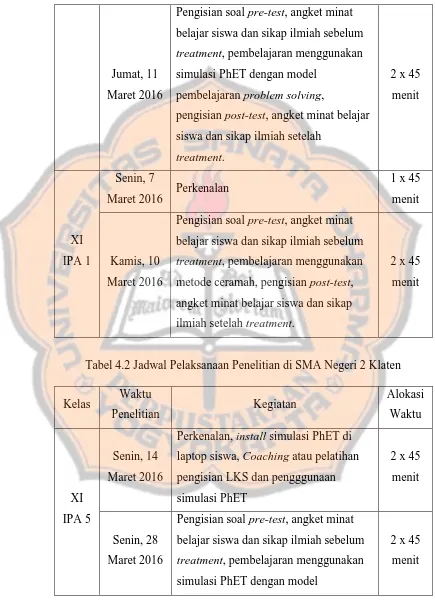 Tabel 4.2 Jadwal Pelaksanaan Penelitian di SMA Negeri 2 Klaten 