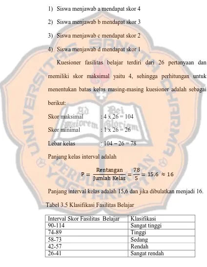 Tabel 3.5 Klasifikasi Fasilitas Belajar 