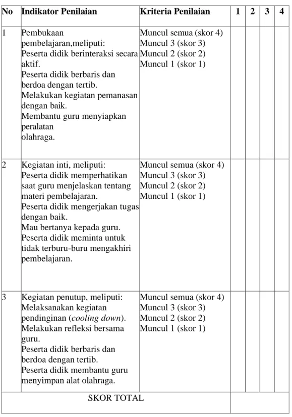 Tabel 3. 2 Lembar Observasi Peserta Didik 