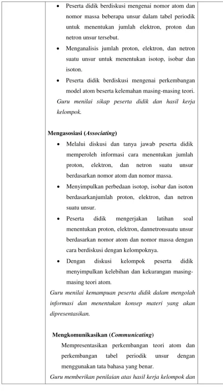 tabel periodik 