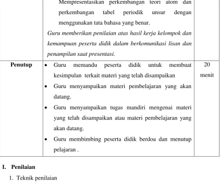 tabel periodik 