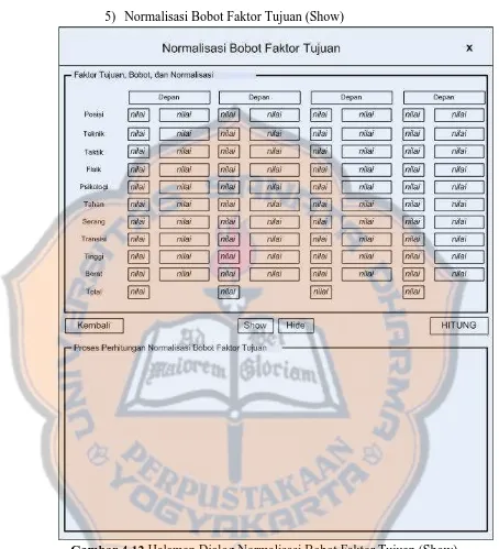 Gambar 4.12 Halaman Dialog Normalisasi Bobot Faktor Tujuan (Show)  