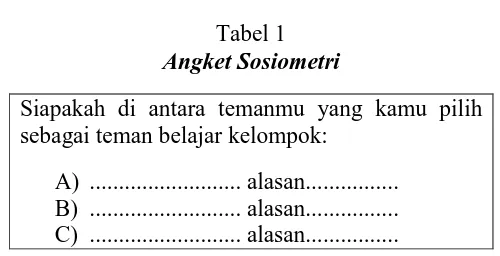 Tabel 1 Angket Sosiometri