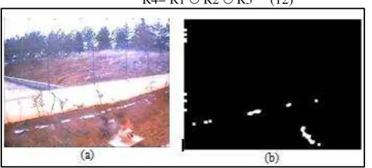 Gambar 2. (a). Frame dari Citra asal,  (b). Hasil Segmentasi MultiColorFeature 