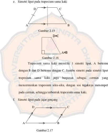 Gambar 2.15 