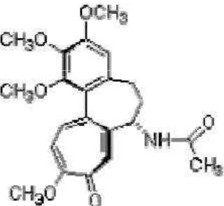 Gambar 3 Struktur kimia kolkisin (Matthew 1998) 