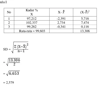 tabel = α/2, dk = 2,91999, data diterima jika t hitung < t tabel. 