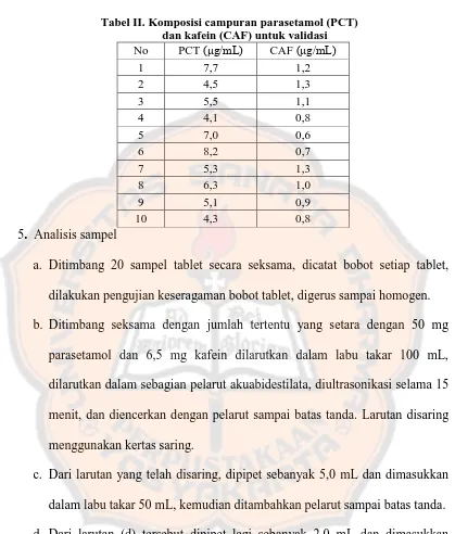 Tabel II. Komposisi campuran parasetamol (PCT) dan kafein (CAF) untuk validasi 