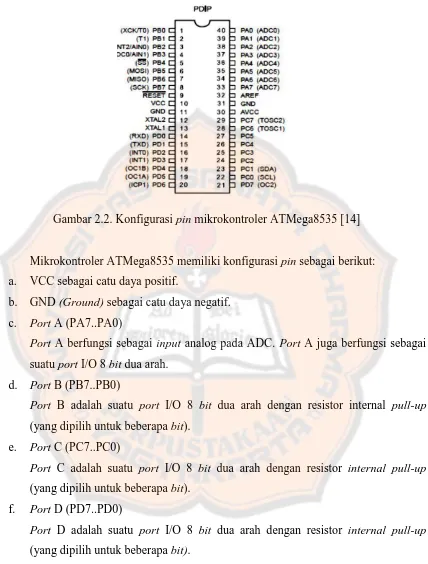 Gambar 2.2. Konfigurasi pin mikrokontroler ATMega8535 [14] 