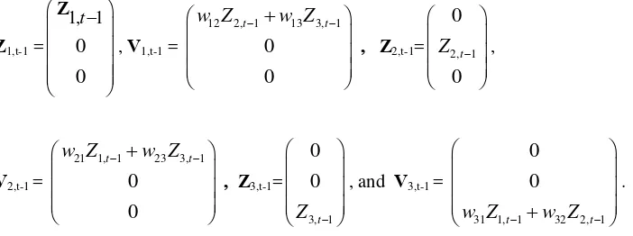 Table 1. The results of forward procedure to get the optimal number of hidden units 