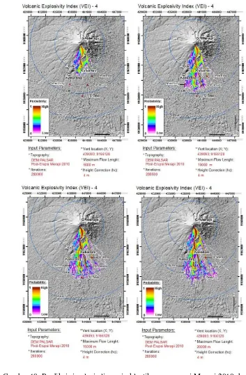 Gambar 18. Prediksi simulasi aliran piroklastik pasca erupsi Merapi 2010 dengan menggunakan algoritma Monte Carlo pada software VORIS berdasarkan Volcanic Explosivity Index (VEI) – 4 dan koreksi ketinggian hc = 4 m