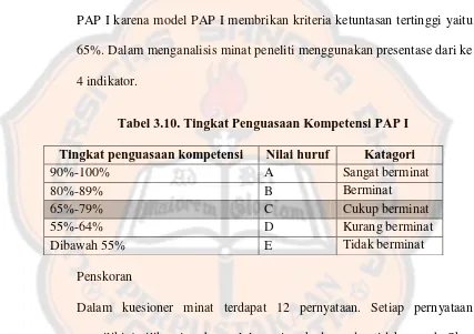 Tabel 3.10. Tingkat Penguasaan Kompetensi PAP I 