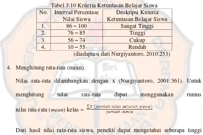 Tabel 3.10 Kriteria Ketuntasan Belajar Siswa 