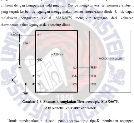 Gambar 3.8. Skematik rangkaian Thermocouple, MAX6675,  