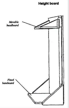 Gambar 7. Papan pengukur tinggi (height board) 