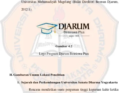 Gambar 4.2 Logo Program Djarum Beasiswa Plus 
