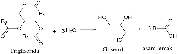 Gambar 2.3. Reaksi pembentukan asam lemak bebas 