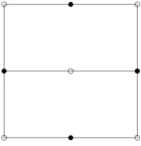 Figure 5: Non–uniform Wada dessin on a torus