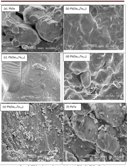 Figure 2. SEM results in surface morphology (a). PbSe, (b). Pb(Se0.8Te0,2),  (c ). Pb(Se0.6Te0,4), (d)