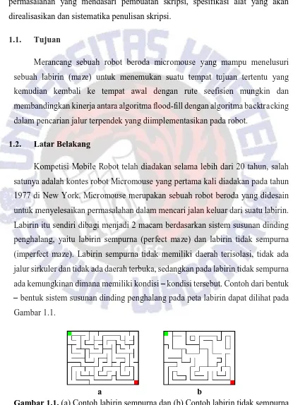 Gambar 1.1. (a) Contoh labirin sempurna dan (b) Contoh labirin tidak sempurna 