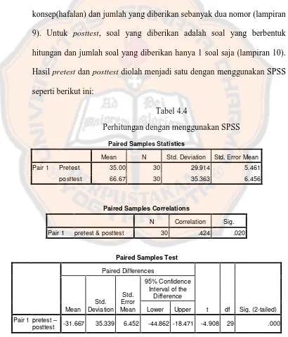 Tabel 4.4Perhitungan dengan menggunakan SPSS