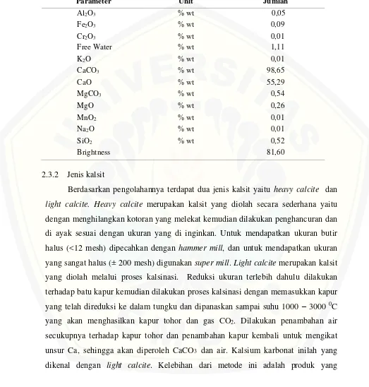 Tabel 2.1 Komposisi kalsit (Sucofindo, 2011) 