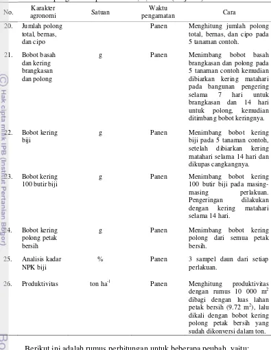 Tabel 2 Peubah pengamatan percobaan N, P, dan K (lanjutan) 
