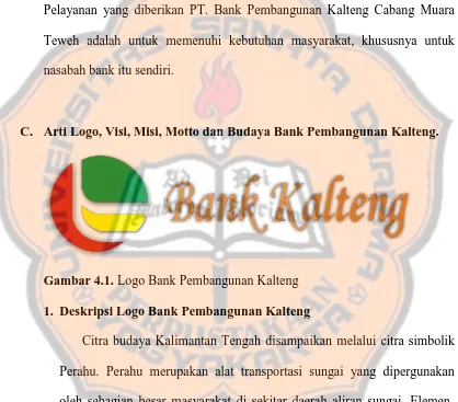 Gambar 4.1. Logo Bank Pembangunan Kalteng 