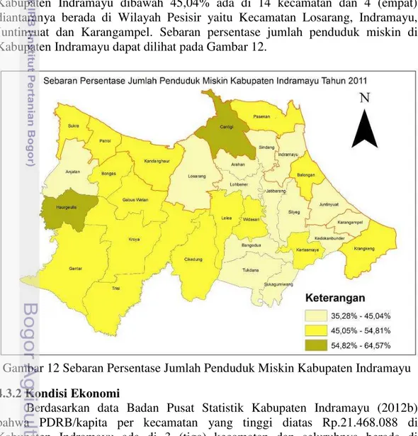 Gambar 12 Sebaran Persentase Jumlah Penduduk Miskin Kabupaten Indramayu  4.3.2 Kondisi Ekonomi 