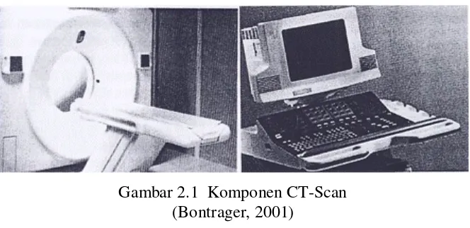 Gambar 2.1  Komponen CT-Scan 