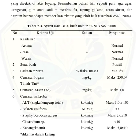 Tabel 2.3. Syarat mutu selai buah menurut SNI 3746 : 2008 