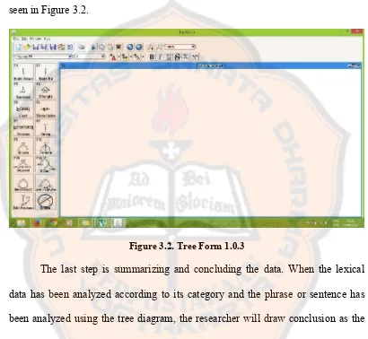 Figure 3.2. Tree Form 1.0.3