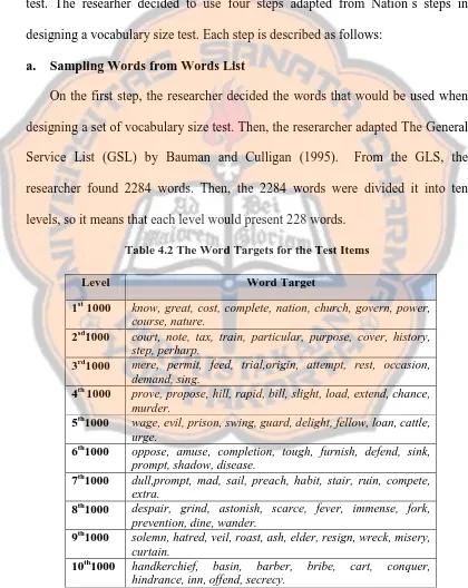 Table 4.2 The Word Targets for the Test Items 