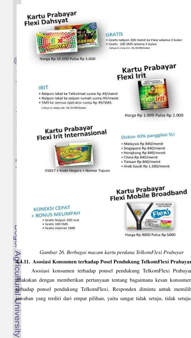 Gambar 26. Berbagai macam kartu perdana TelkomFlexi Prabayar   4.4.11.  Asosiasi Konsumen terhadap Posel Pendukung TelkomFlexi Prabayar 