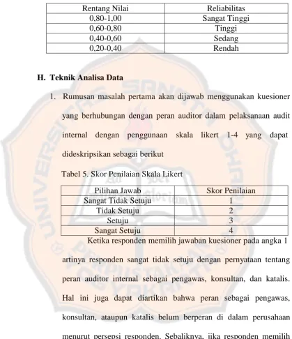 Tabel 5. Skor Penilaian Skala Likert 