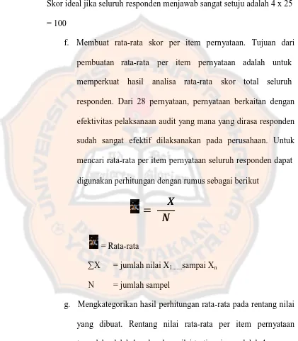 Gambar 4: Rentang Nilai Rata-rata Skor Per Item Pernyataan Kuesioner Efektivitas Pelaksanaan Audit Internal 