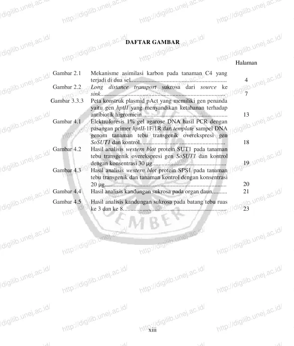 Gambar 2.1 http://digilib.unej.ac.id/