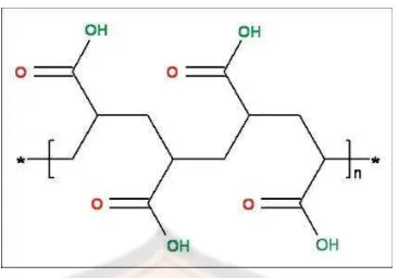 Gambar 1.Struktur kimia carbopol (Sahoo, et al, 2011) 
