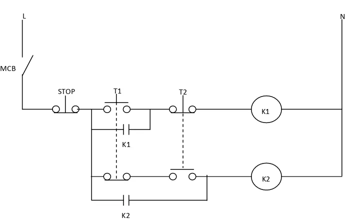 Gambar 3.3 Rangkaian kontrol pengukuran resistansi dengan DC test 