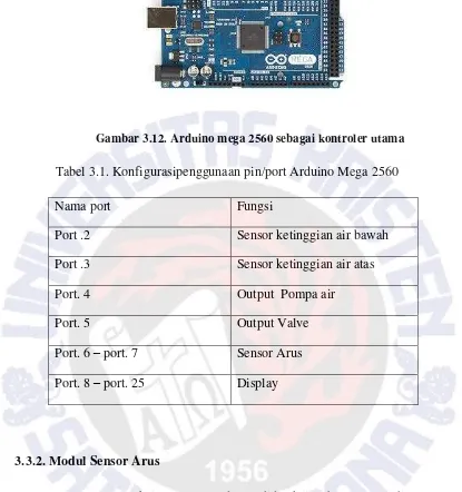 Gambar 3.12. Arduino mega 2560 sebagai kontroler utama 