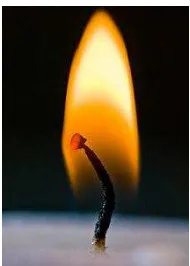 Gambar 2.10  Nyala api lilin (Bangkeju, 2012) 