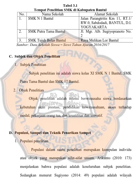 Tabel 3.1 Tempat Penelitian SMK di Kabupaten Bantul 