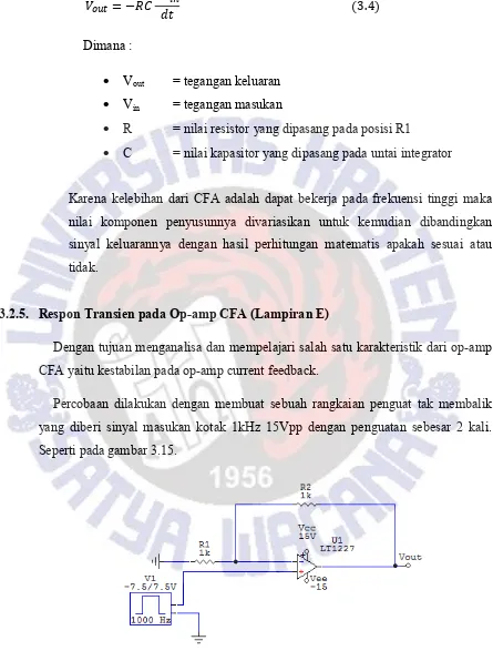 Gambar 3.15. Rangkaian penguat tak membalik untuk mencari stabilitas CFA 
