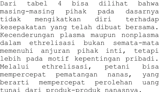 tabel 4 
