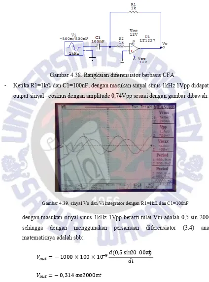 Gambar 4.39. sinyal Vo dan Vi integrator dengan R1=1kΩ dan C1=100nF 