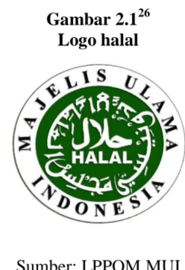 Gambar 2.1 26 Logo halal 